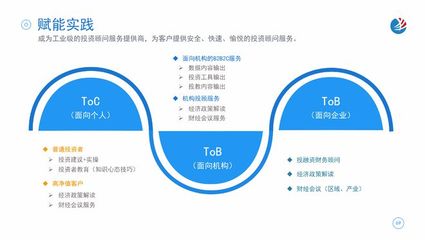 巨丰投资产品为投资者提供优质理财方案和建议